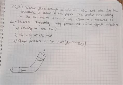 Solved Q2 Water Flows Through A Horizontal Pipe And Ex