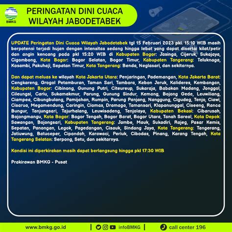 Bmkg On Twitter Update Peringatan Dini Cuaca Wilayah Jabodetabek