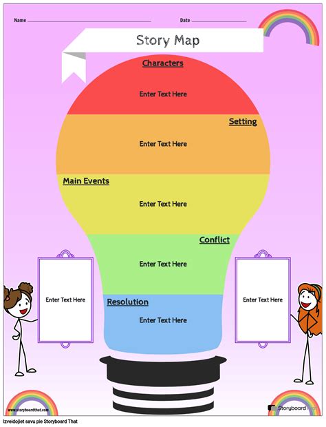 St Stu Kartes Storyboard Por Lv Examples