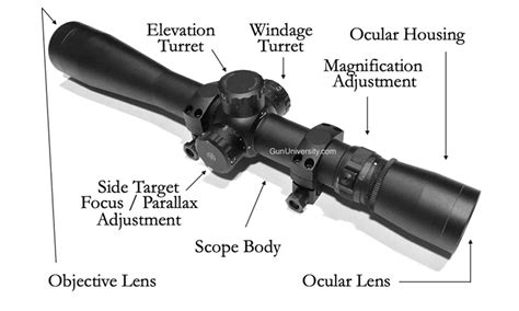 Schematic Deadly Scope Ak Weapon Poster Gun Schematic Rifle