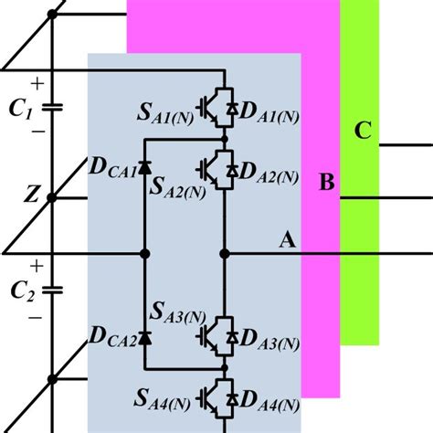 Simplified Circuit Diagrams Of Three Level Inverters A Neutral Point Download Scientific