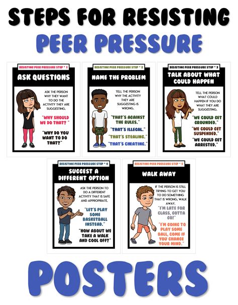 5 Posters Steps For Resisting Peer Pressure Peer Pressure