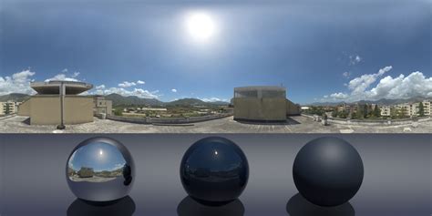 HDRi Terrace and Buildings - Blender Market