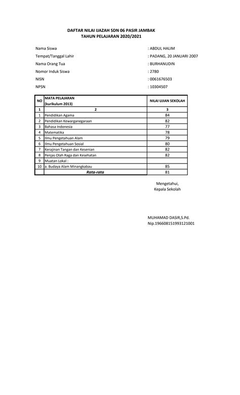 Solution Daftar Nilai Ijazah 2021 Studypool