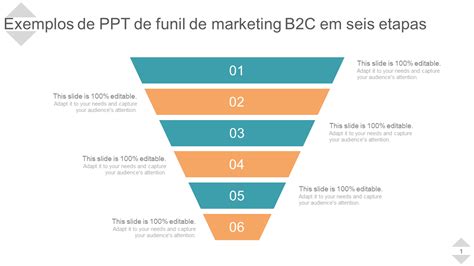 Os Principais Modelos Ppt De Funil De Convers O De Marketing E