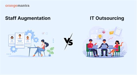 Staff Augmentation Vs Outsourcing For It Which Is Right For You