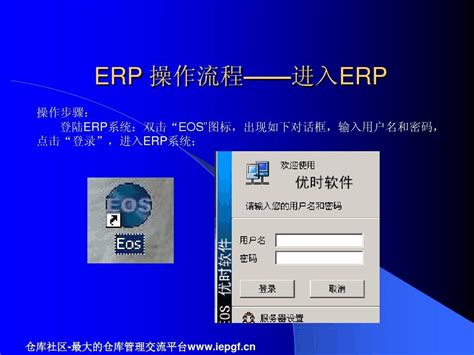 Erp操作流程培训erp软件通用操作培训教程ppt精word文档免费下载亿佰文档网