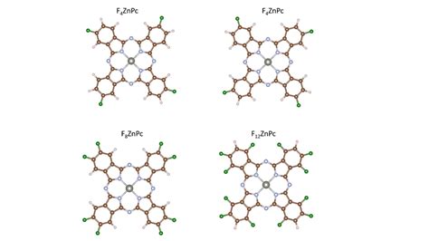 Fig S3 Optimum Molecular Structures Of F N ZnPc Considered For