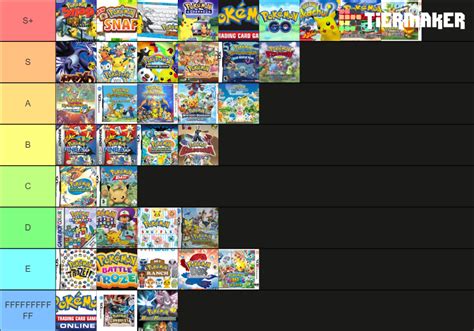 Pokemon Spin Off Games Tier List Community Rankings Tiermaker