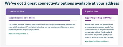 Whats Involved In An Openreach Fttp Full Fibre Broadband Installation