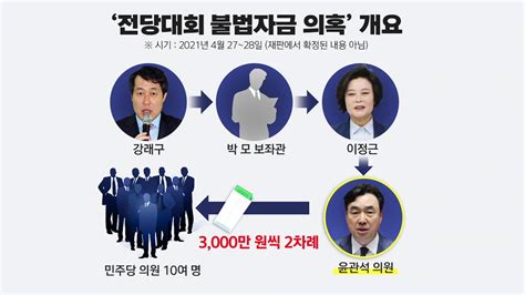 뉴스앤이슈 민주당 이정근 게이트 판도라의 상자 열리나 네이트 뉴스