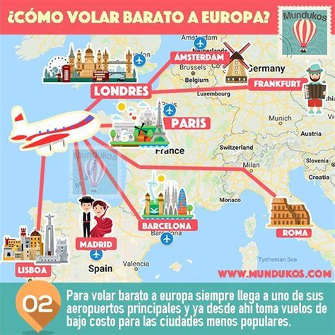 Vuelos Economicos A Europa Maxie Sibelle