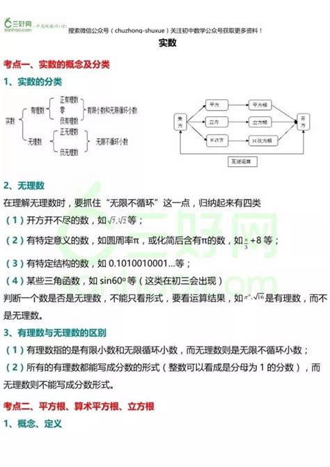 实数知识点总结结构图实数知识图分式知识梳理框架图第13页大山谷图库