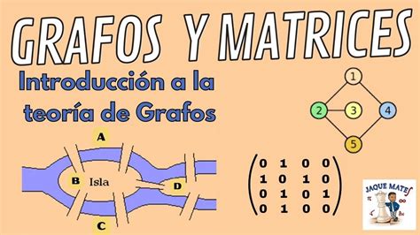 Matrices Y Grafos Ejercicios Resueltos YouTube