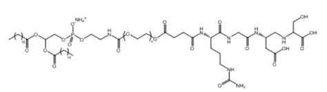 Dspe Peg2000 Rgd 磷脂peg整合素靶向肽 Dspe Peg Rgd Udp糖丨mof丨金属有机框架丨聚集诱导发光丨荧光标记推荐