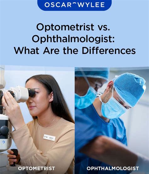 Optometrist Vs Ophthalmologist What Are The Differences