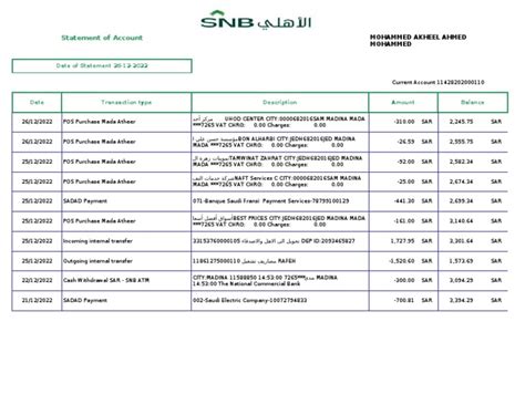 transaction table  transaction account financial technology
