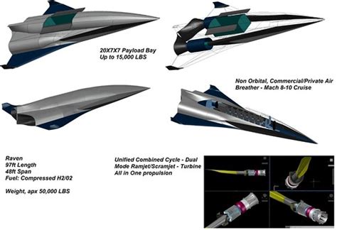 Hypersonic Aircraft And Hypersonic Missile S Scramjet S Flickr