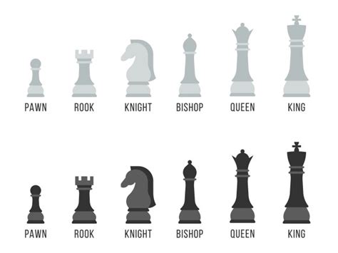 Chess Names Vector Images Over 120