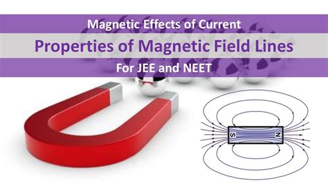 Properties Of Magnetic Field For Jee And Neet Youtube