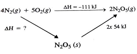 Consider The Reaction 4no2go2grarr2n2o5gdeltar H