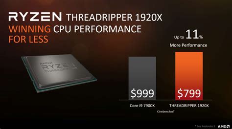 AMD Threadripper Official Performance Figures Show Its Advantages Over ...