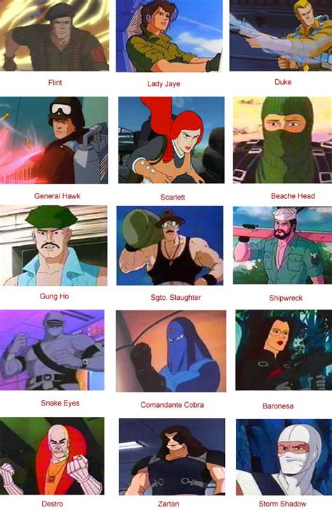 Personajes Principales Gijoe Cuando Era Chamo