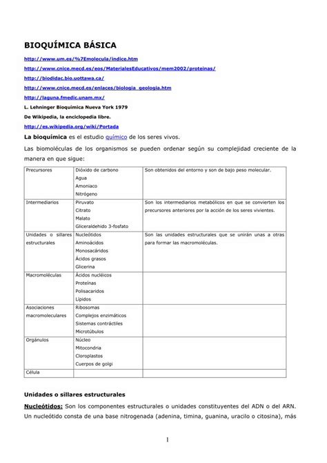 Pdf Bioqu Mica B Sica El Mussol Pdf File Los Amino Cidos Que