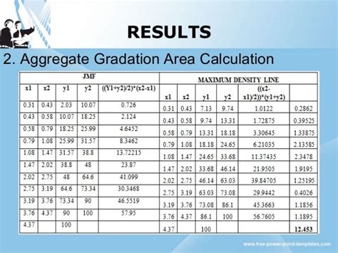 Analytical Method for Asphalt Concrete Mix Design