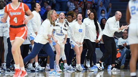 Unc Womens Basketball At Notre Dame 2024 How To Watch Cord Cutting