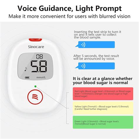 Sinocare Diabetes Testing Kit Blood Sugar Monitor Safe AQ Voice