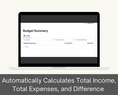 Notion Budget Template Budget Tracker Budget Spreadsheet Notion