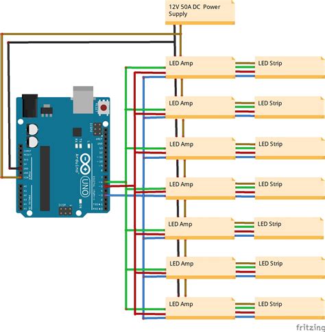 First Project How To Run 110 Ft Of RGB LED Strips Need Help LEDs