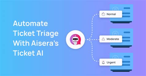 Ticket Triage How To Reduce Support Tickets With AI Automation