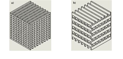 Lattice Structure Design with two types of configuration. a) 1000 µm ...