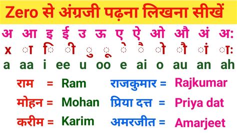 english padhna likhna kaise sikhe अगरज पढन लखन कस सख