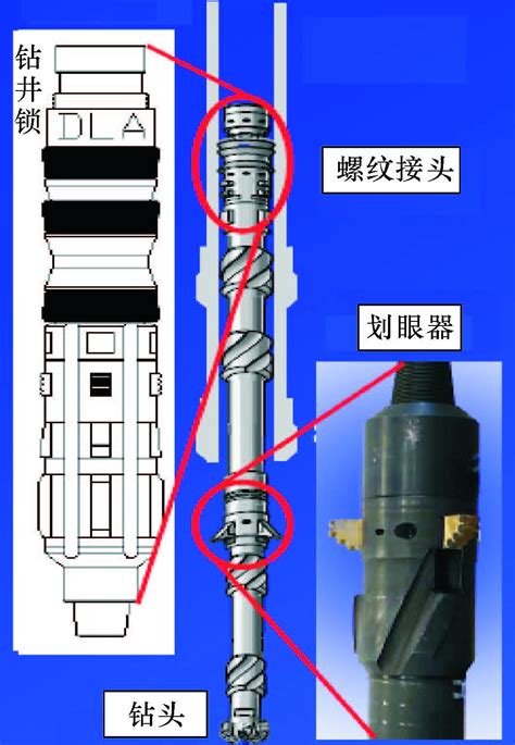 可回收套管钻井关键技术及其应用