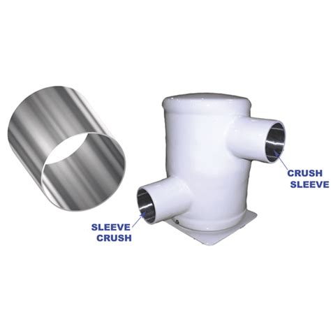 Centek Marine Mufflers & Wet Exhaust | Fisheries Supply