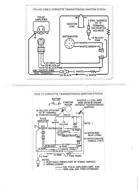 Corvette Transistor Ignition Wiring Diagram Wiring Diagram