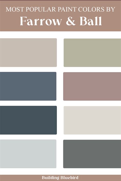 Most Popular Farrow And Ball Paint Colors Building Bluebird