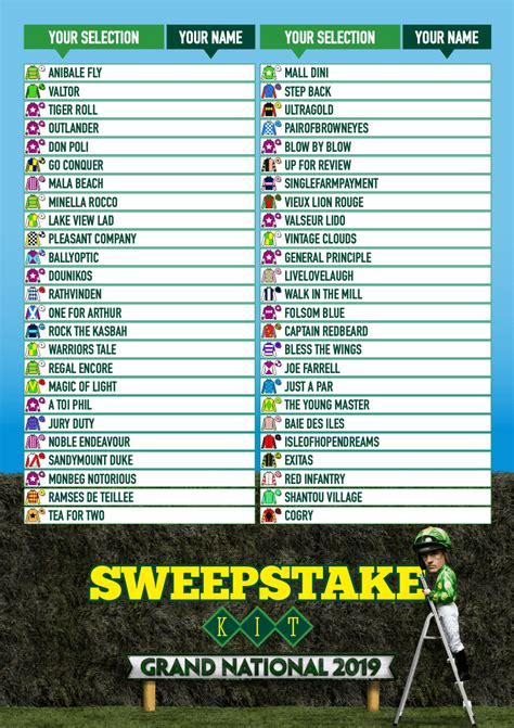 Grand National Sweepstake Kit GrandNational Org UK