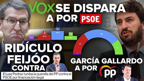 Vox Se Dispara En Sondeos A Por Psoe Rid Culo De Feij O Contra