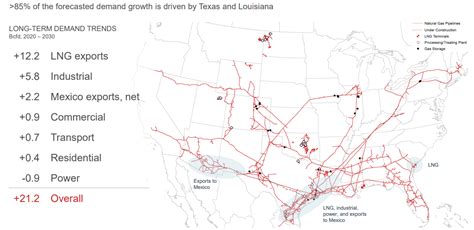 Kinder Morgan Getting Burned In 2015 Is 2020 S Opportunity NYSE KMI