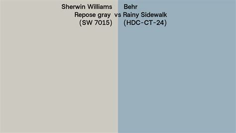 Sherwin Williams Repose Gray SW 7015 Vs Behr Rainy Sidewalk HDC CT