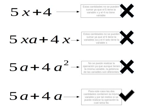 Sumas Y Restas Algebraicas