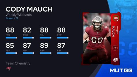 Cody Mauch Weekly Wildcards Ovr Madden Nfl Mut Gg