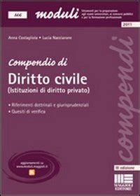 Amazon It Compendio Di Diritto Civile Istituzioni Di Diritto Privato