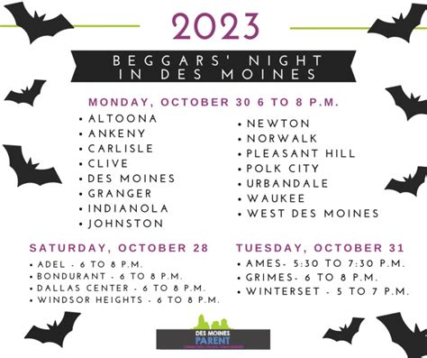 Beggars Night in Des Moines and Surrounding Communities