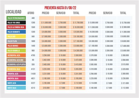 Boletas Grupo Firme Medellin 2024 Lotte Aigneis