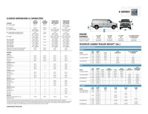 Ford E 150 Interior Dimensions - glecoupeblog